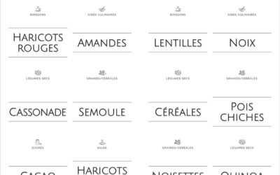 Conversion 7 cl en ml : tableau facile pour vos recettes